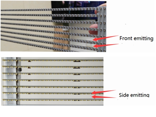 Comparison of Front Emitting and Side Emitting Solutions for Transparent LED Displays