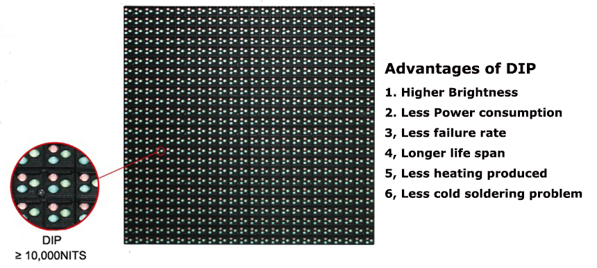 Front service LED tiles
