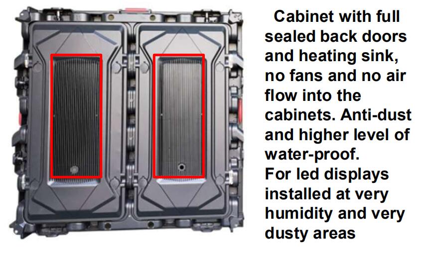 Front access led video wall